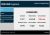 Embedded Webservers