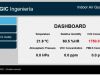 Embedded Webservers